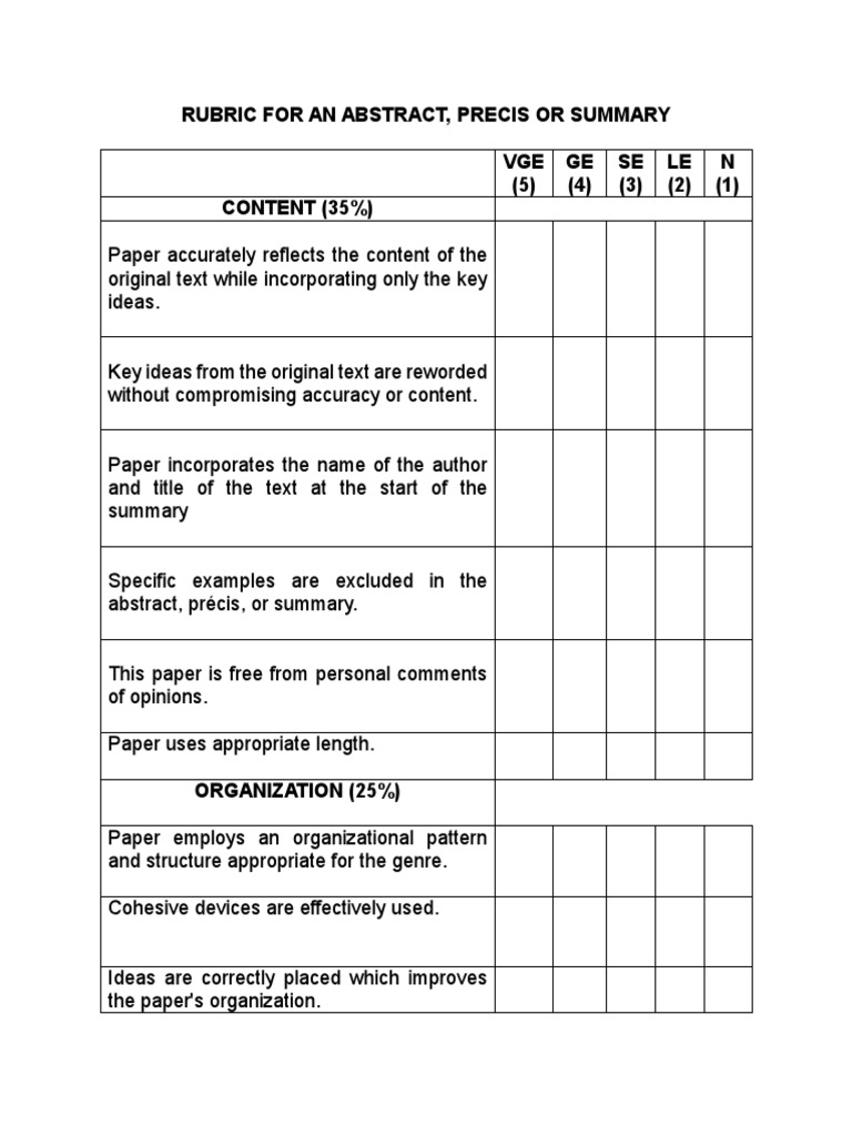 High school research paper rubric picture