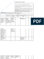 4. Instrumen Pendampingan Bab IV