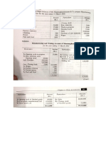  manufacturing Trading Account