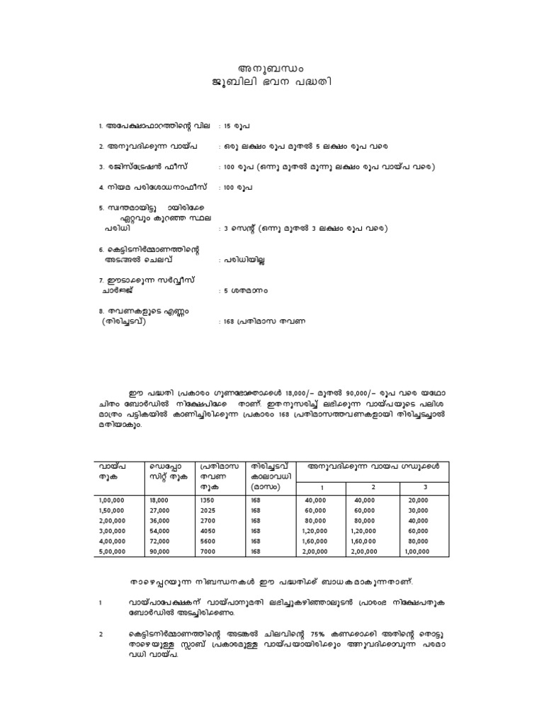 Jubilee Housing Project Annexure (Malayalam) PDF Services