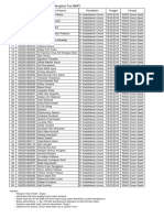 Dokter Umum MMPI PDF