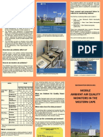 Mobile Ambient Air Quality Monitors in the Western Cape