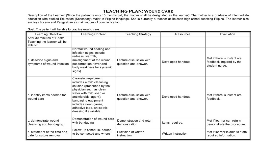 Teaching Plan - Wound Care | Wound | Cognition