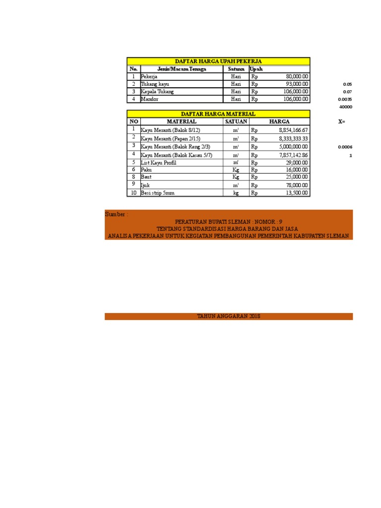 Bab 7 Rab Kaso Terpisah | PDF