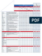 Tabel Alergeni A3 Ro PDF