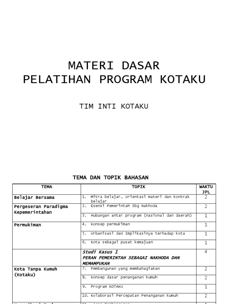 Pelatihan Program Kotaku | PDF | Bisnis