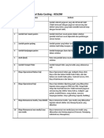 Definisi Operasional Template Costing Final