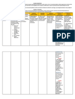 CG Enviromental Science 1st QTR