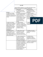 Deshonestidad académica