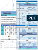 Procedimiento de Registro PDF
