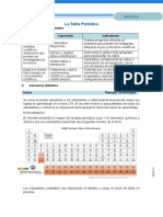 La tabla periódica: descubriendo las propiedades de los elementos a través de experimentos