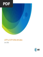 U-ftp vs F-utp Cat6a Lan Cables