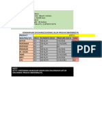 Jetty I: Jetty I Pertamina Makassar Hanya Bisa Digunakan Untuk Discharge Produk BBM/BBK/LPG