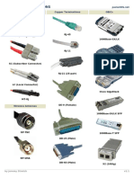 CCNP Cheat Sheets