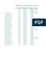 3. Modelo de datos multidimensional administrada.xlsx