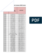 Daftar SPMT & SPMJ