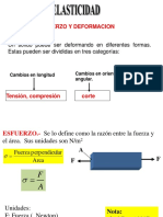 1 Esfuerzo y Deformacion - Jcdp 1