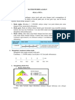 Materi Pembelajaran Skala Peta