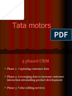 tata CRM