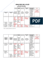 Analisis Ki-Kd Versi 2018