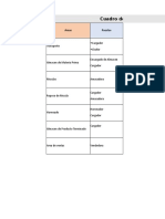 Tabla de Actividad de Riesgo