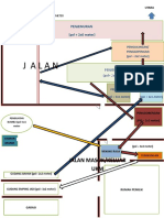 Layout Ukm Sofia