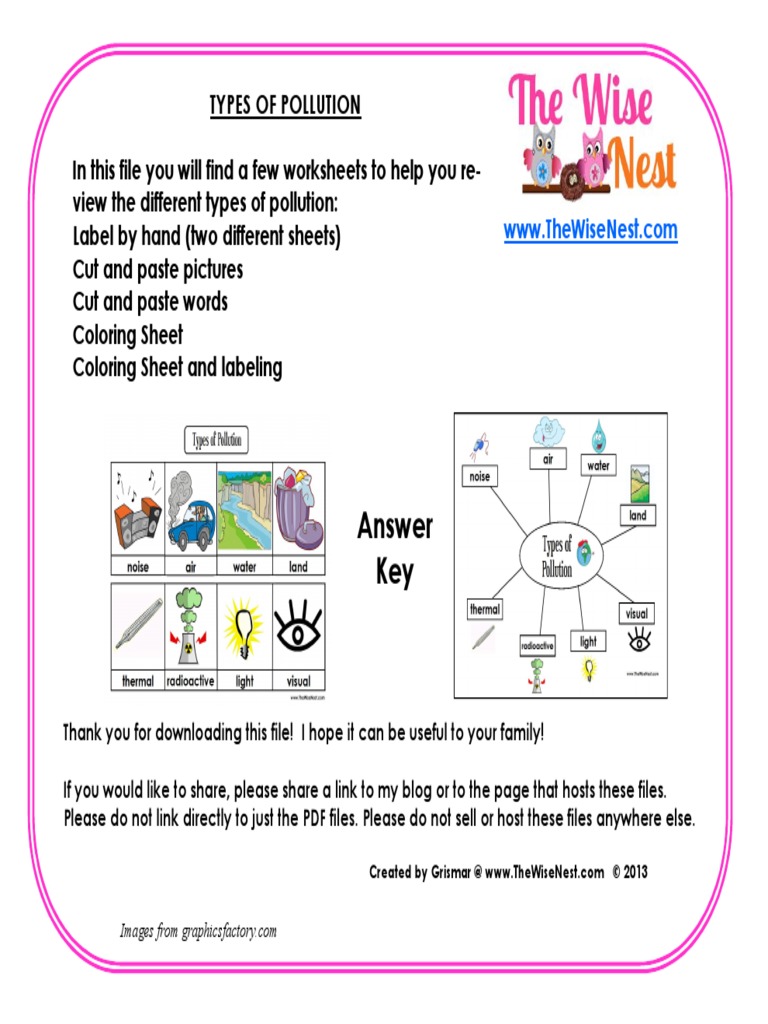 Types of Pollution Worksheets for Kids | PDF | Science & Mathematics