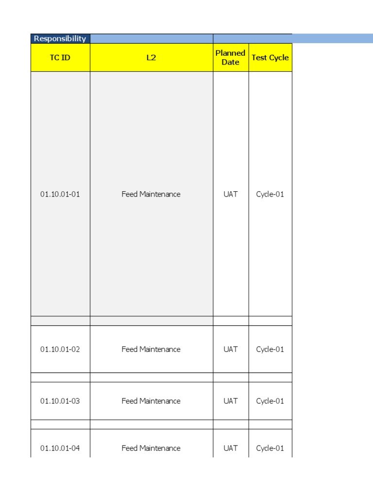 Corrective Machine Maintenance Process | PDF | Procurement ...