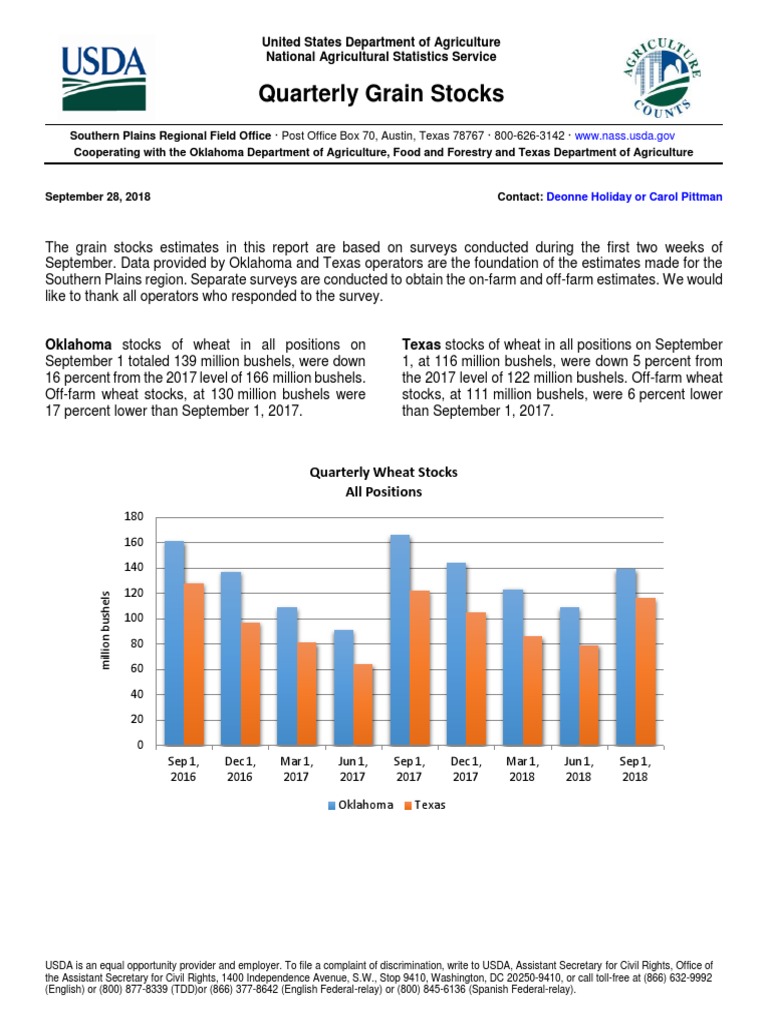Quarterly Grain Stocks Report - Sept 2018 | PDF | Land Management ...
