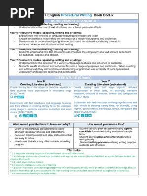 procedural text unit plan overview