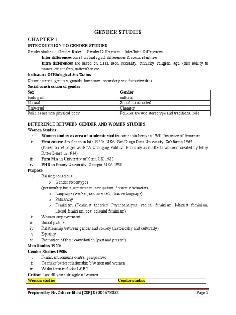 Women and gender studies salary picture