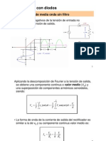 Teoría de Rectificadores