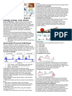 PESWAT SEDERHANA 8