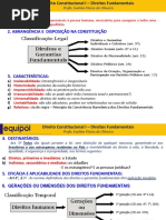 Direito Constiticional.ppt