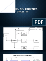 Typical Oil Treating Facility