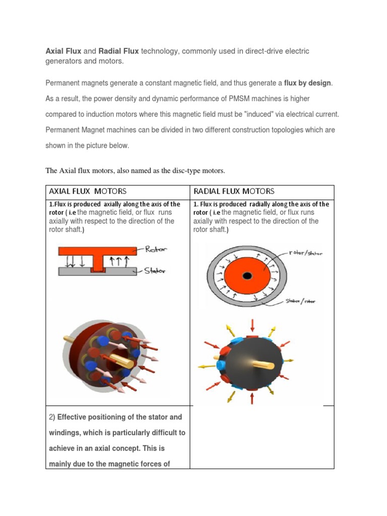 Axial Flux Motors Radial Flux Motors | Download Free PDF | Magnetic ...