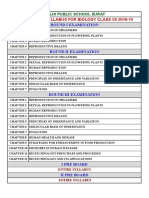 Examination Syllabus For Biology Class Xii 2018-19