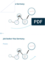 JSV Germany