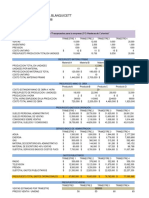 Ejercicio Practico Presupuestos Para La Empresa LPQ Maderas