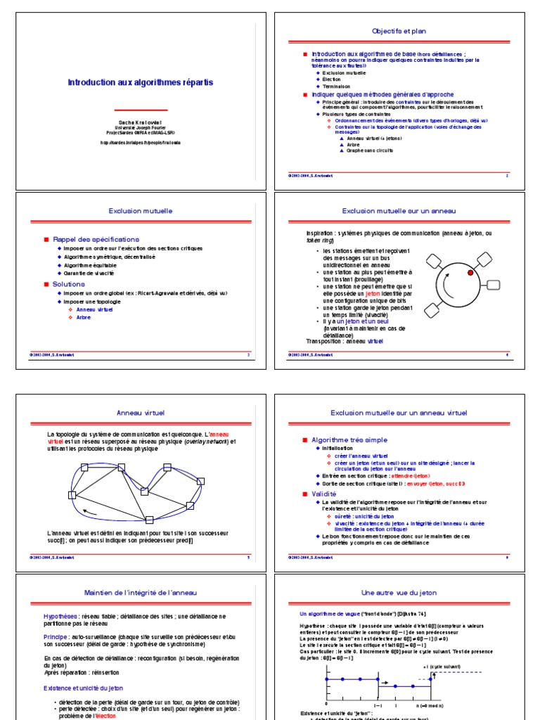 Introduction Aux Algorithmes Répartis PDF | PDF | Théorie des graphes ...