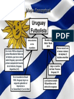 Map A Conceptual Uruguay Darwin Espinosa 10