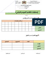 إحصائيات التلاميذ