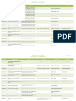 Turmas Salas Docentes Sa 2018.3 PDF