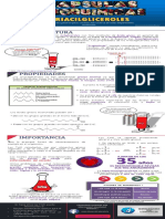 capsula infoquimica