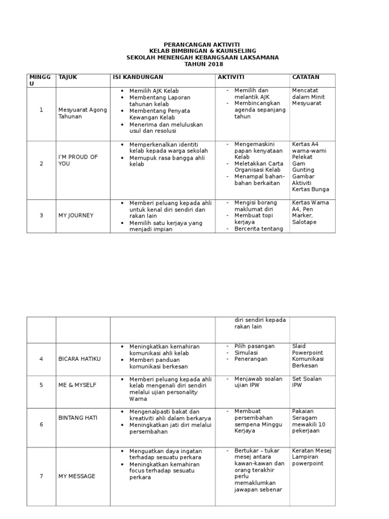 Kelab Bimbingan Dan Kaunseling Jadual Aktiviti Kelab Pdf