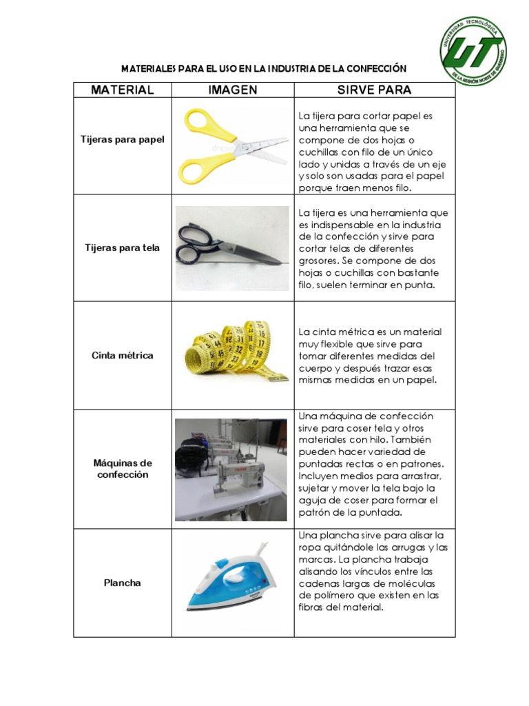Ojetes de metal – Insumos textiles para la Industria de la Confeccion.
