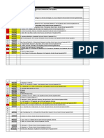 Daftar Spbu