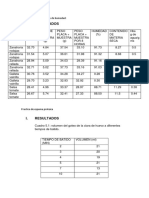 Practica de Determinación de Humedad