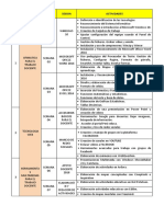 Programacion TIC 2018 - Cetpro Huacho