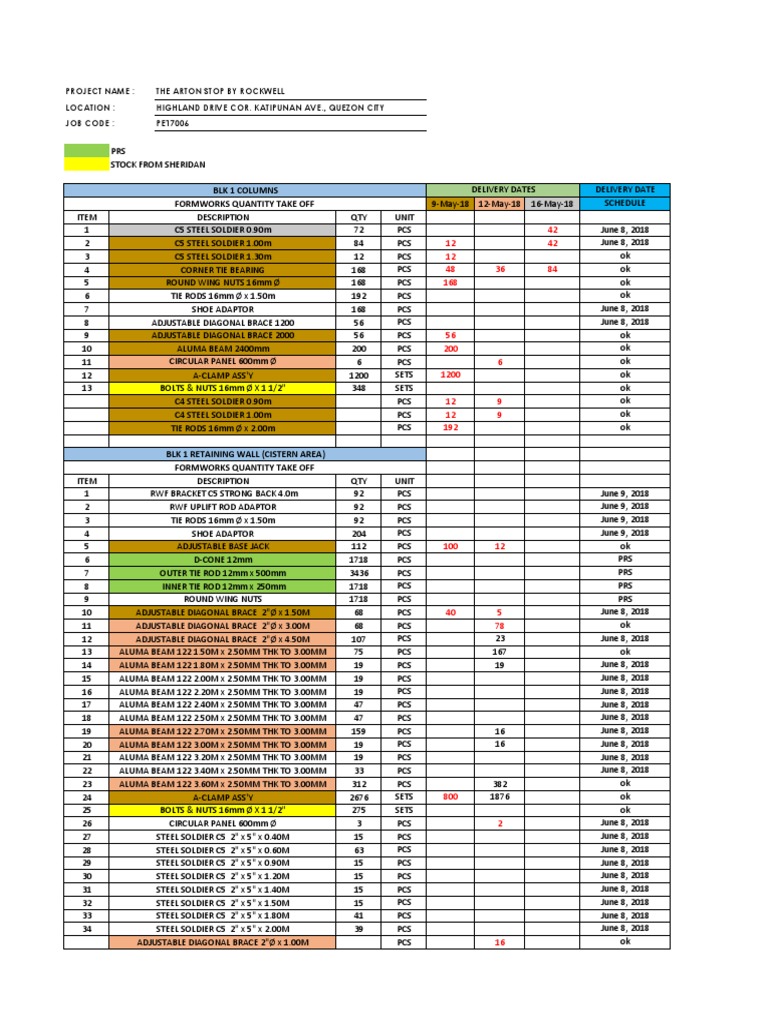 BLK 1 Columns Formworks Quantity Take Off | PDF | Building Engineering ...